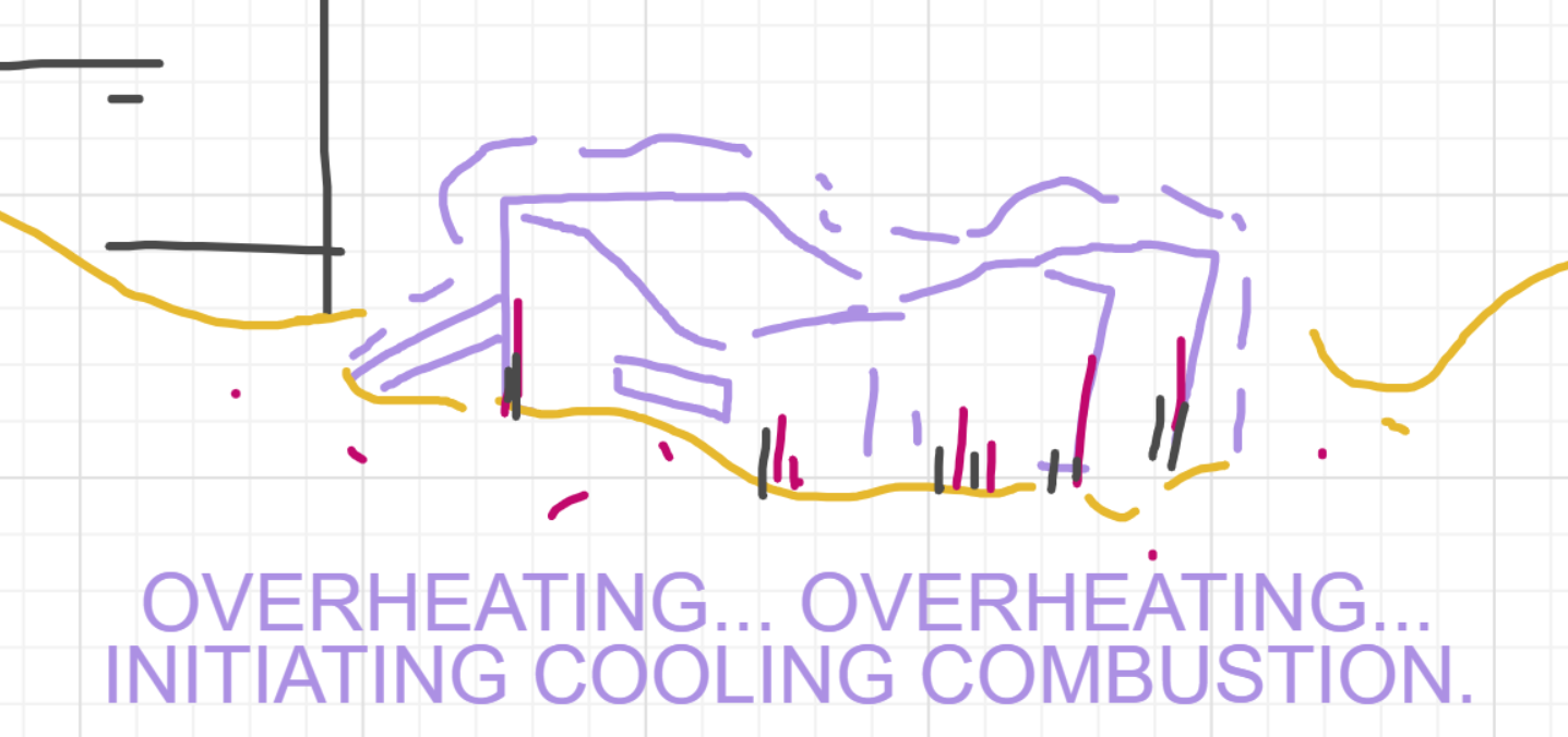 A panel from I've Been Everywhere, Man, episode nine of the Board Boards object show by Furretwalk/WalkingFurret.